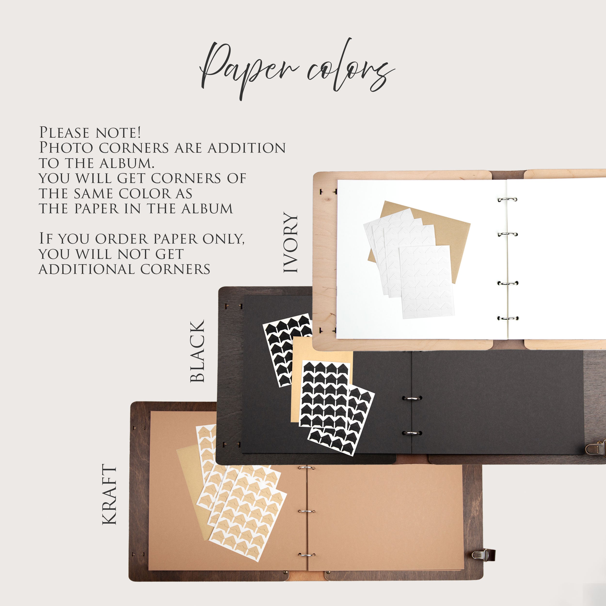 Additional paper set for photo album