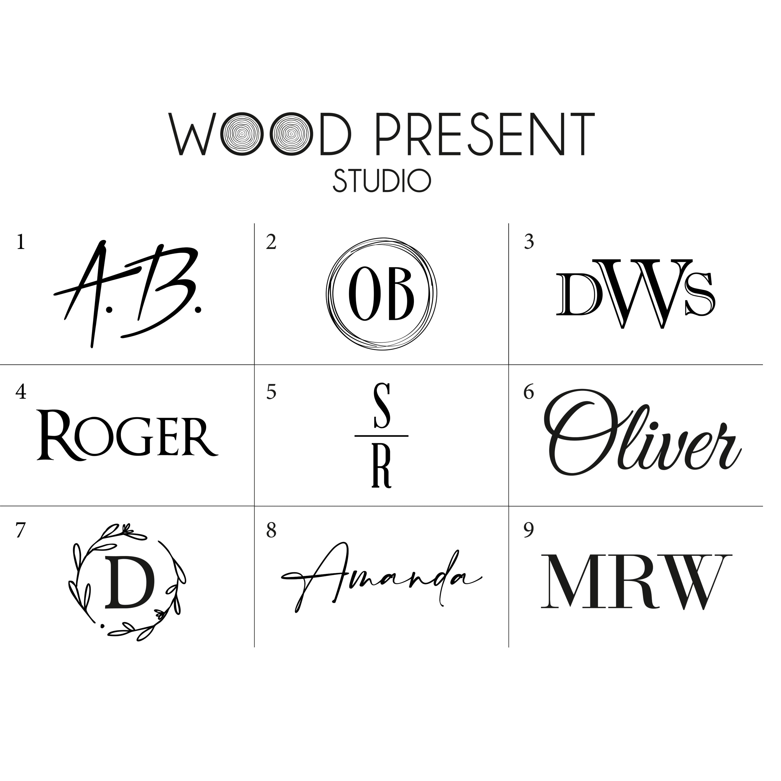 Custom passport cover - Wanderlust Gifts for Men