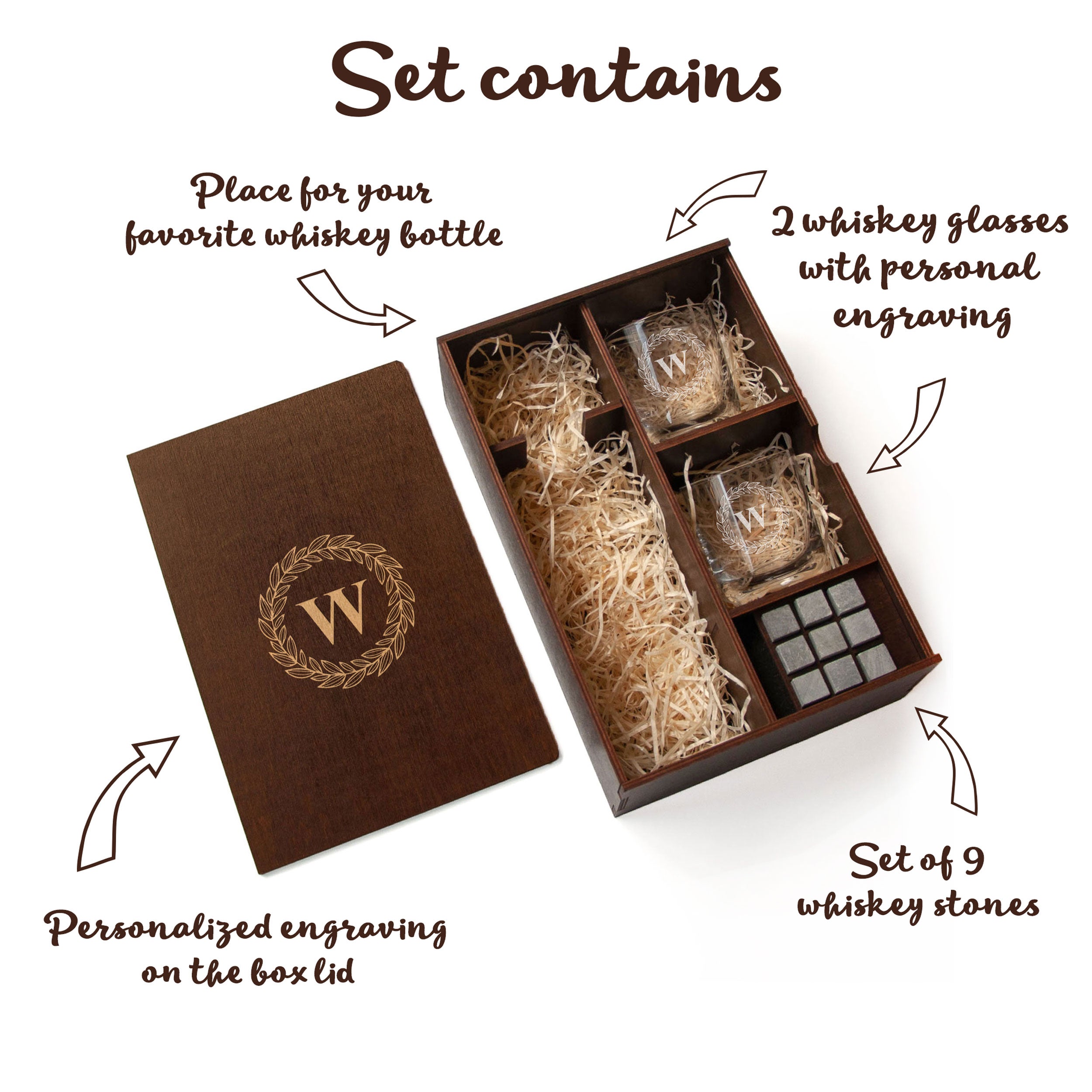 Etched Whisky Glasses & Stones Box Set