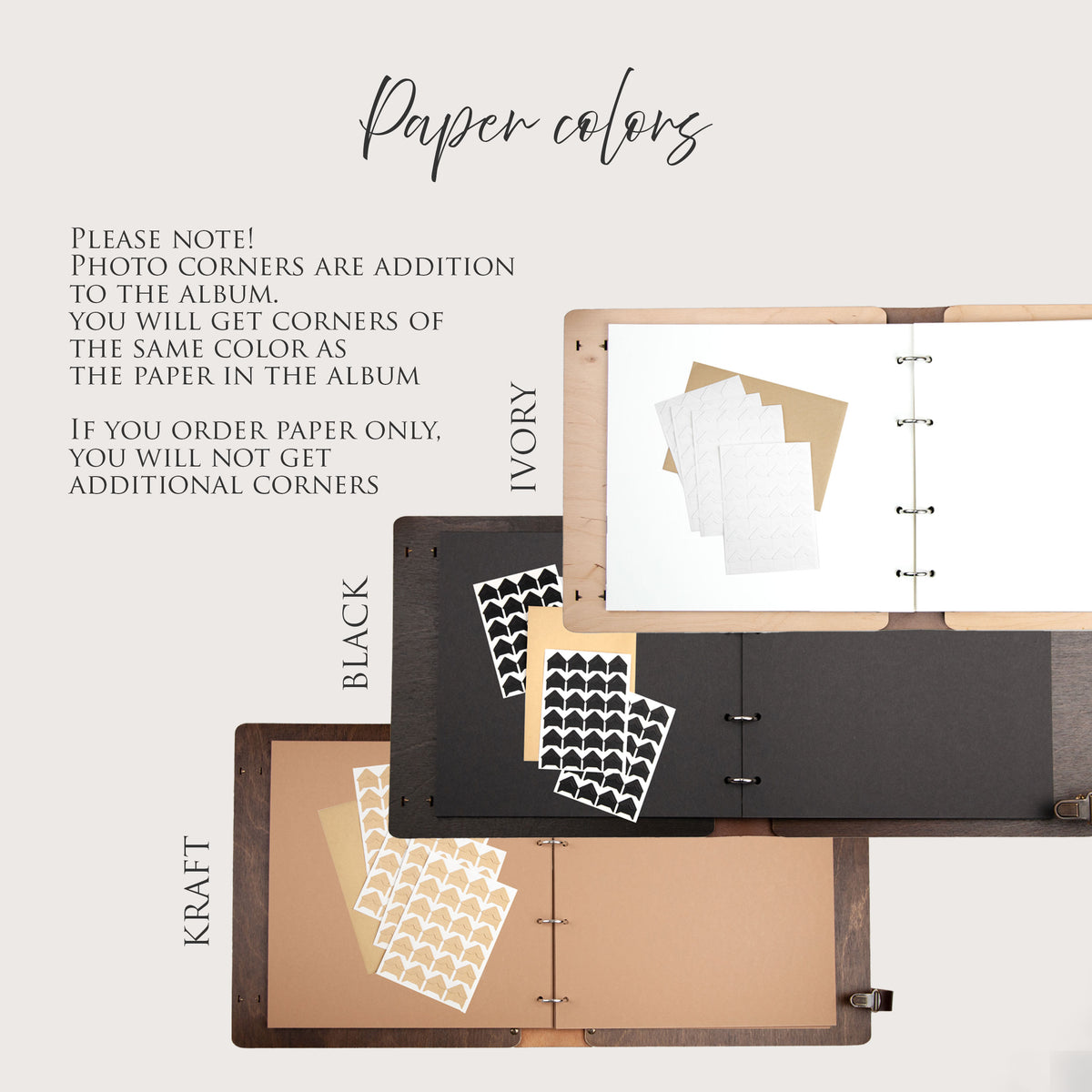 Additional paper set for photo album